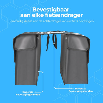 COOLJORNEY® RainSafe Fietstas - Dubbele Fietstas - 46L