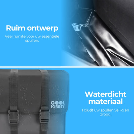 COOLJORNEY® RainSafe Fietstas - Dubbele Fietstas - 46L