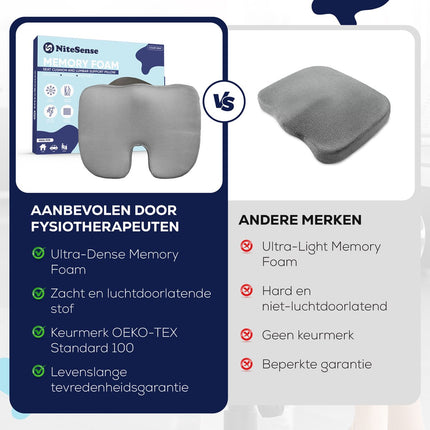 zitkussen
stoelkussen
stuitkussen
wigkussen
stoelkussens
zitkussens
zitkussen stoel
stoelkussens voor buiten
stoelkussen buiten
stoel zitkussen
zitkussen ergonomisch
zitkussen orthopedisch
zitkussen voor stoel
ergonomisch zitkussen
orthopedisch zitkussen
stoelkussens leenbakker
zitkussens buiten
stoelkussens action
buiten stoelkussens
stoelkussentjes buiten